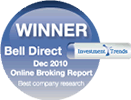Investment Trend ‘Best Company Research’