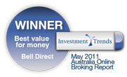 Investment Trend ‘Best value for money’