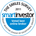 Money magazine ‘Best of the Best’ Award 2010