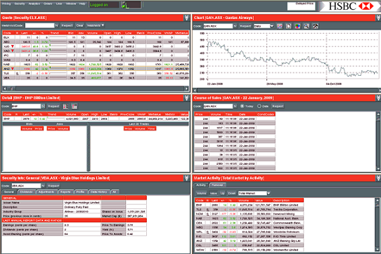 Trading Software Share Trading Software Hsbc Australia - 